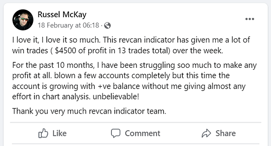Russel McKay review RevCan Indicator