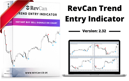 RevCan Indicator Package