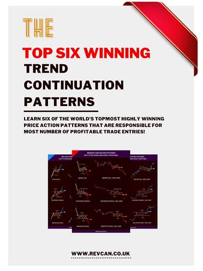Learn Trend Continuation Patterns - RevCan