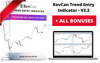 RevCan Trend Entry Indicator & Bonuses