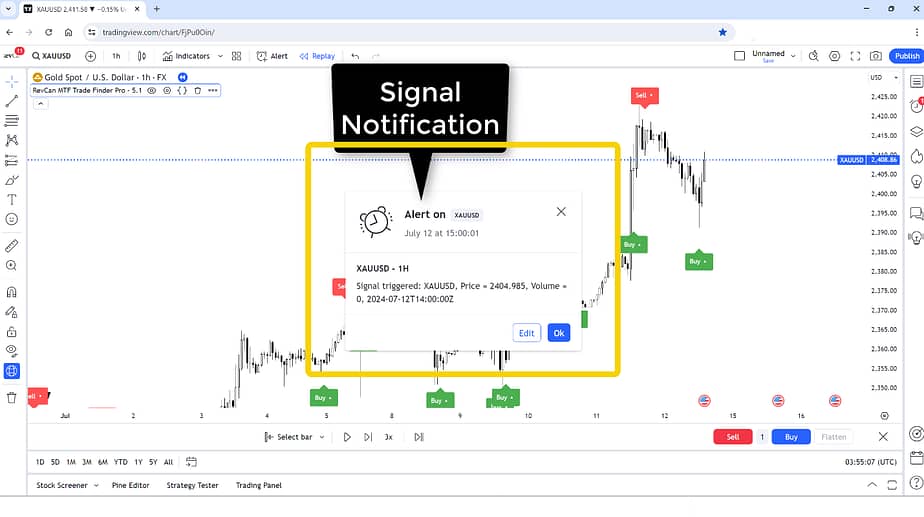 RevCan Signal Alerts on TradingView